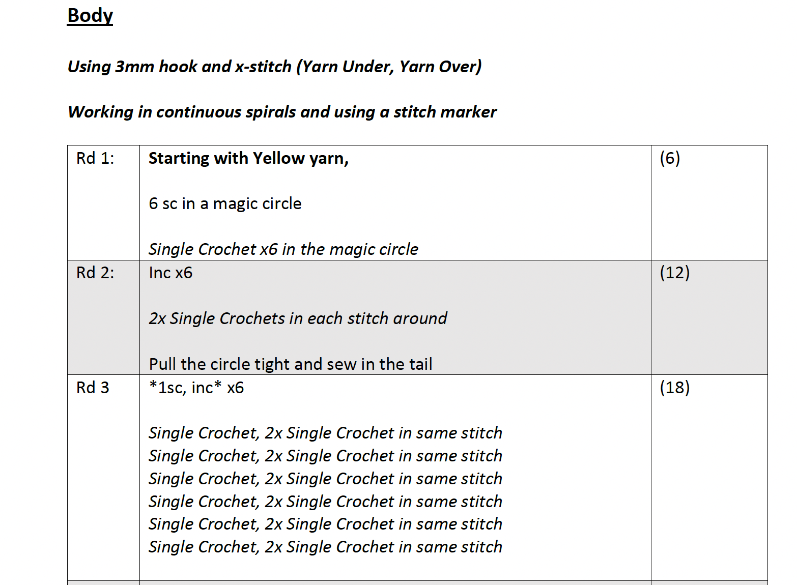 How to read a crochet pattern